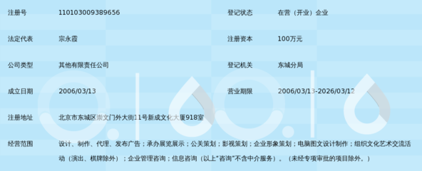 北京九州印象國際廣告 隱形推手，重塑文化經紀新生態